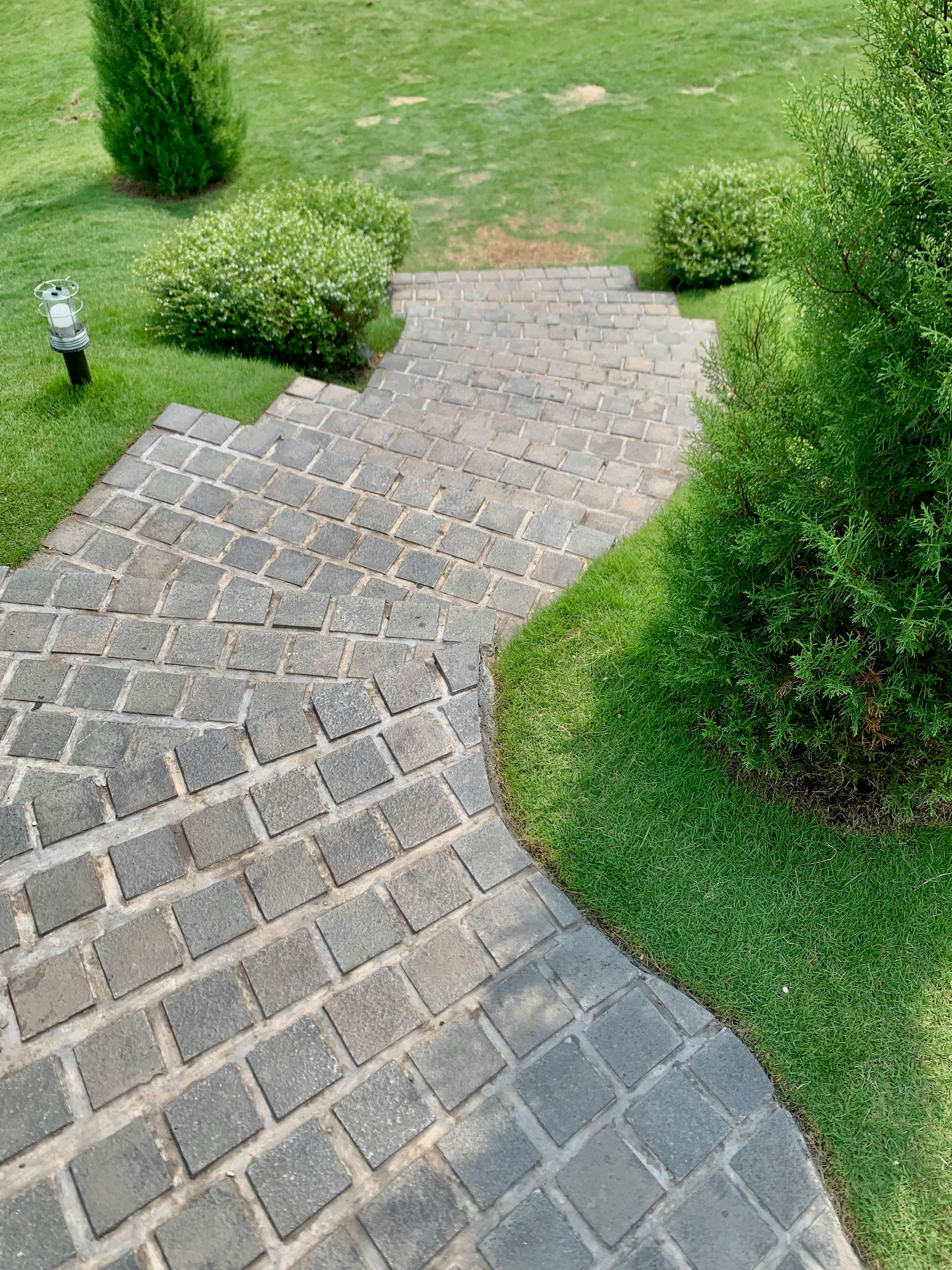 Compliance checklist review